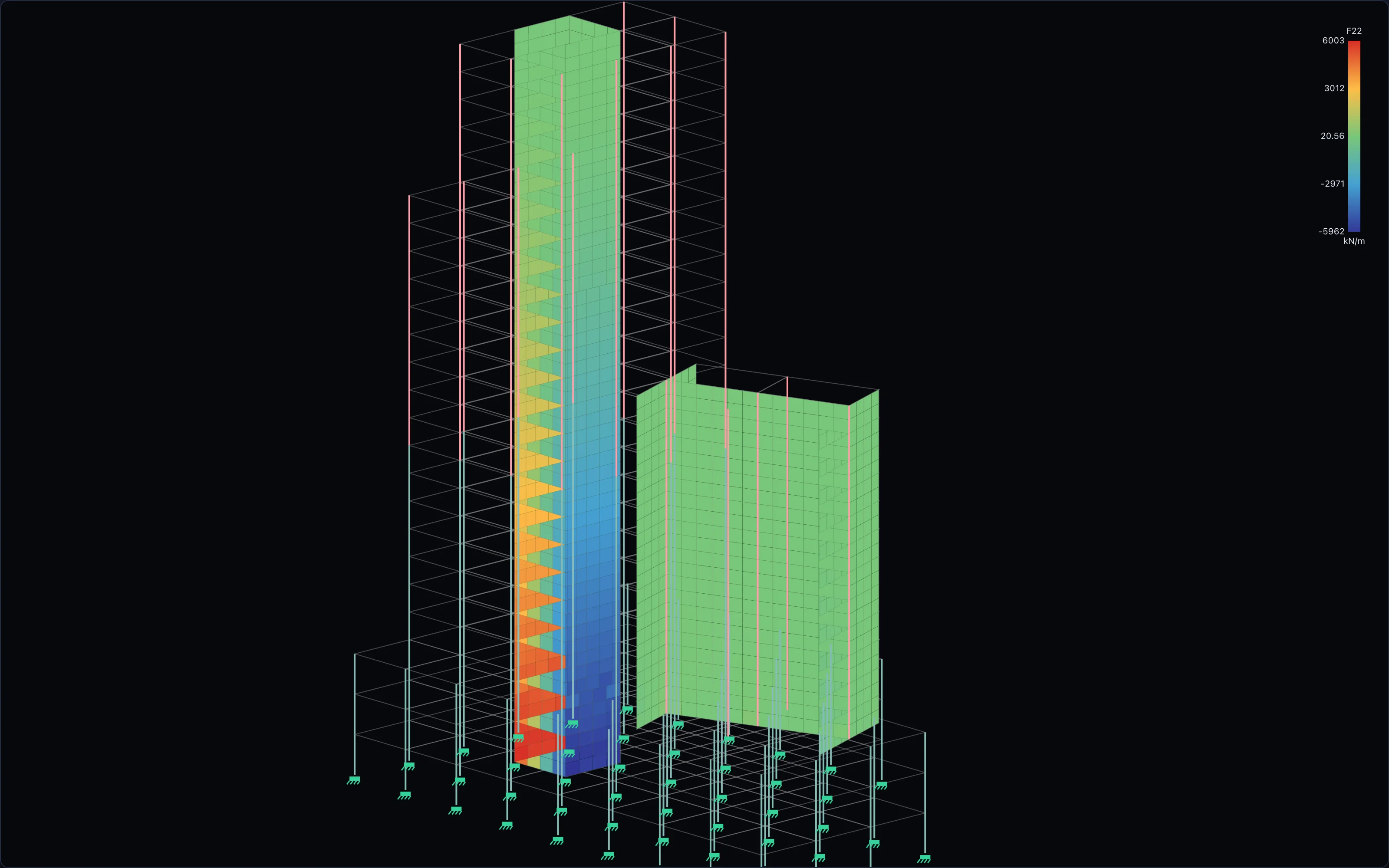 Core-wall membrane forces in the mixed-use complex